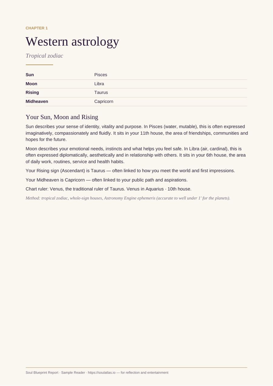 Soul Blueprint Report sample page: Western astrology chapter